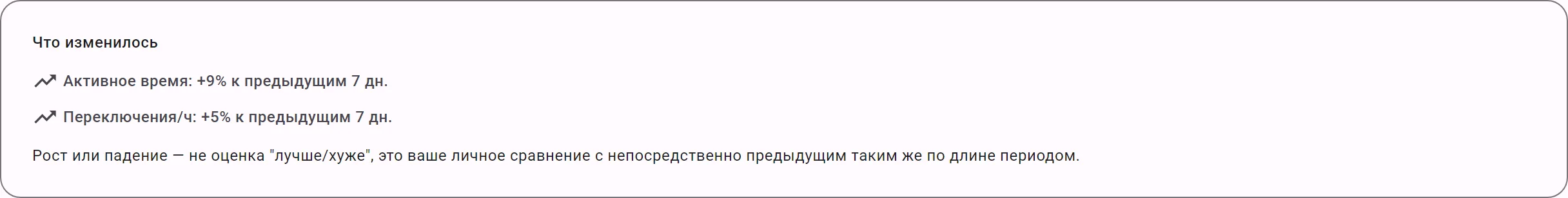 Блок «Что изменилось» в интерфейсе DevPace