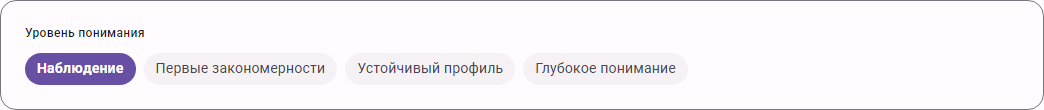 Индикатор уровня открытий с прогресс-баром